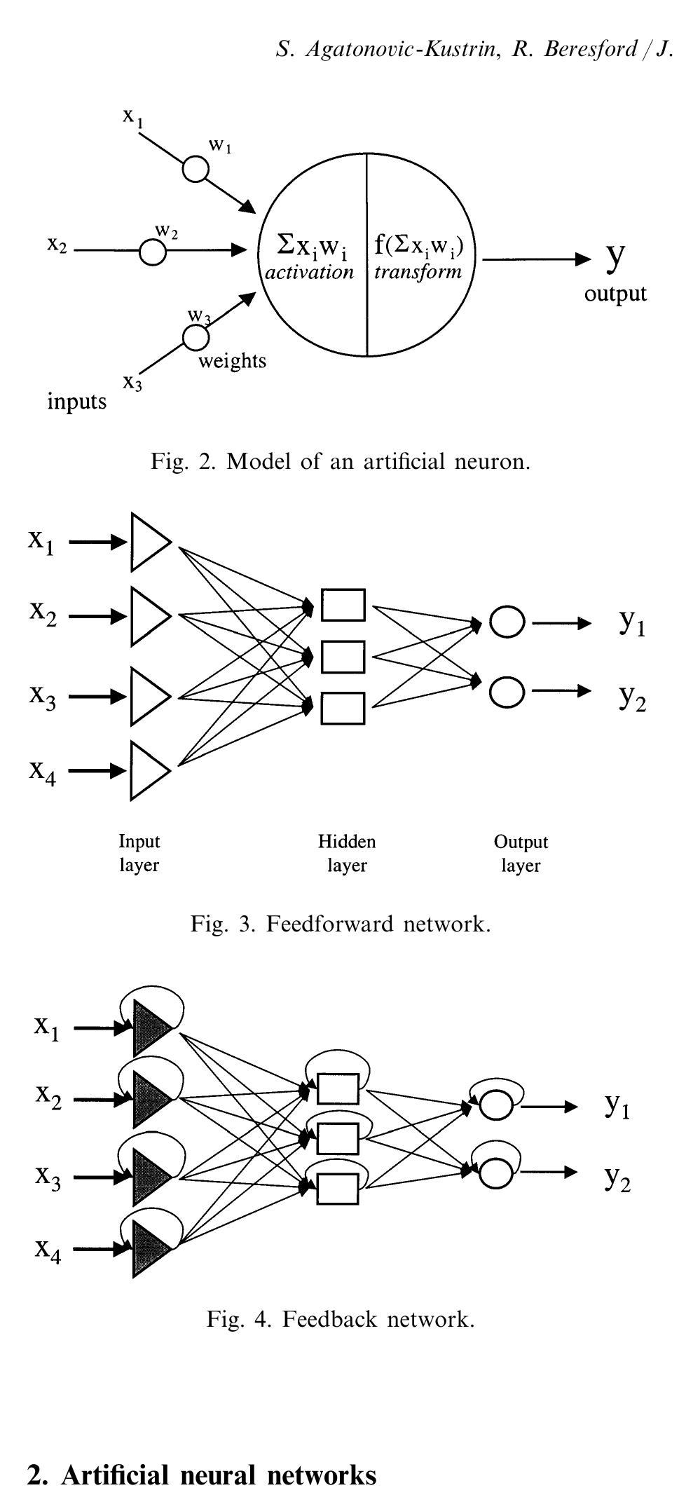 (PDF) Basic concepts of artificial neural network (ANN) modeling and ...