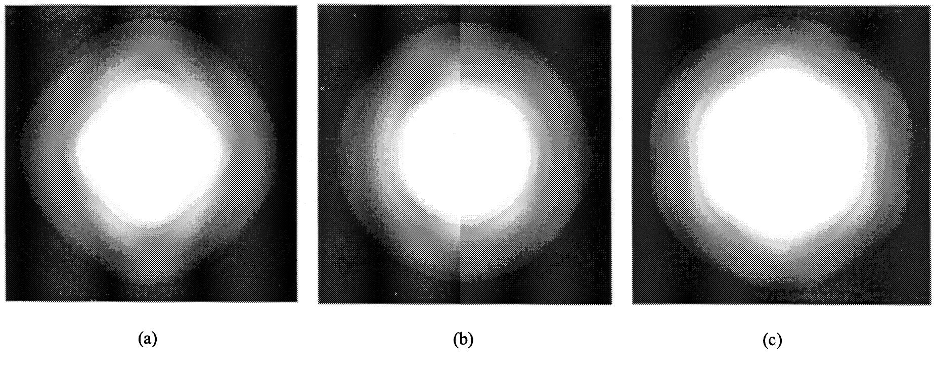 [lumination uniformity using a ring of leds with the maximum