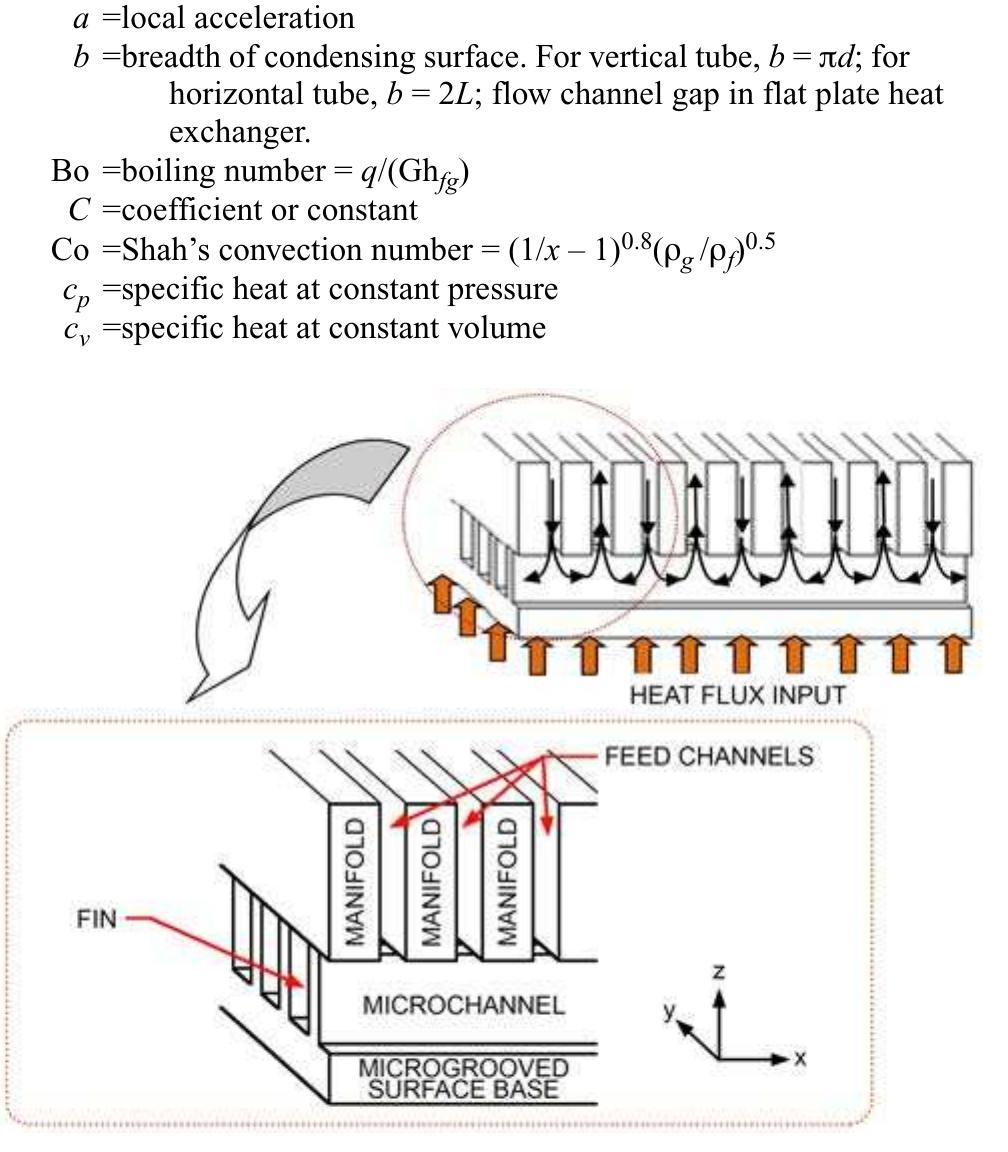 (PDF) TWO-PHASE FLOW