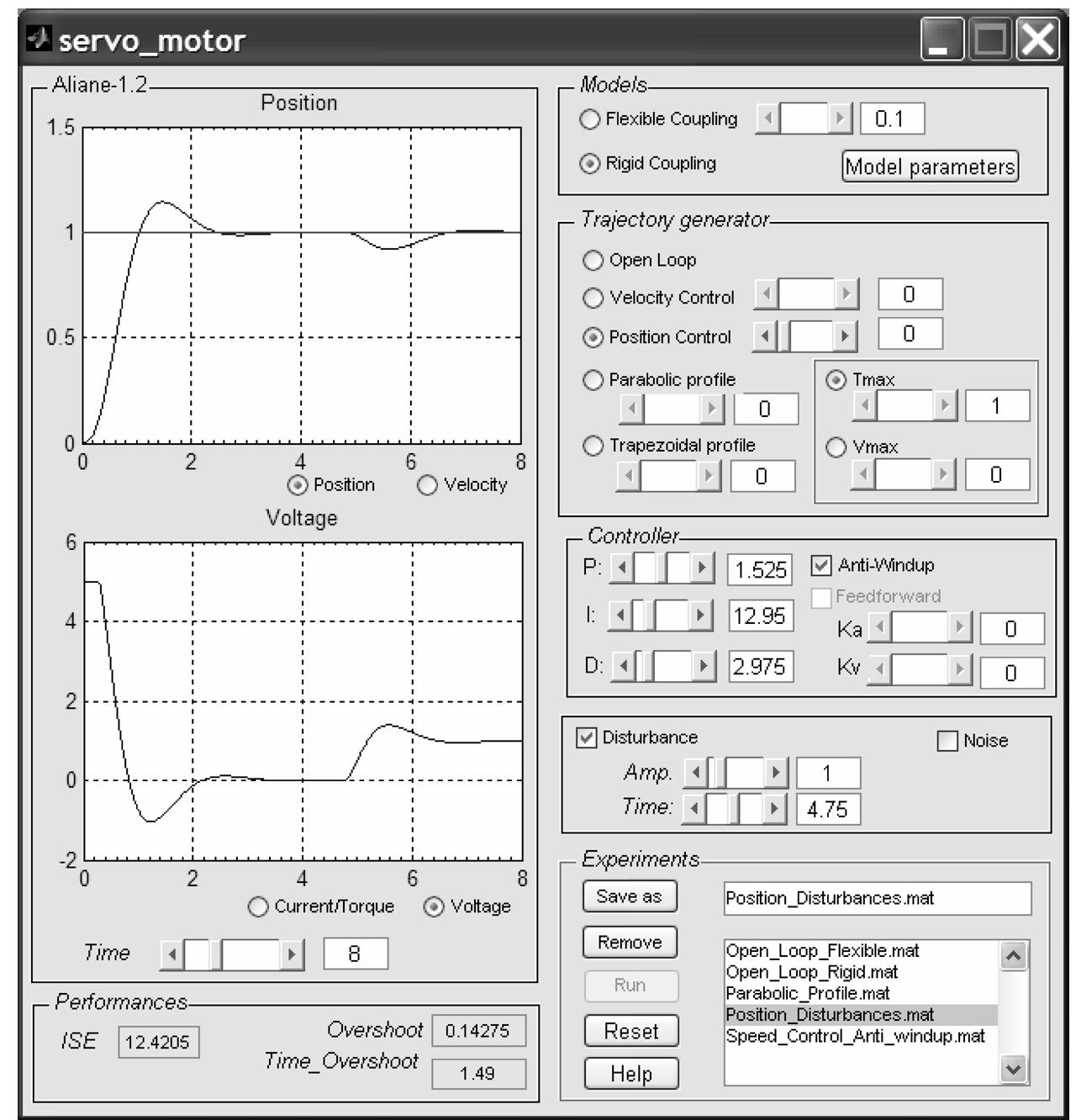 Figure 3 - from A Matlab/Simulink-based interactive module