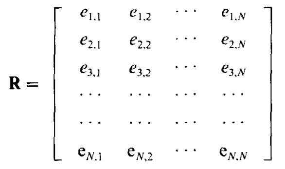 (PDF) The adjustment of stiffness matrices