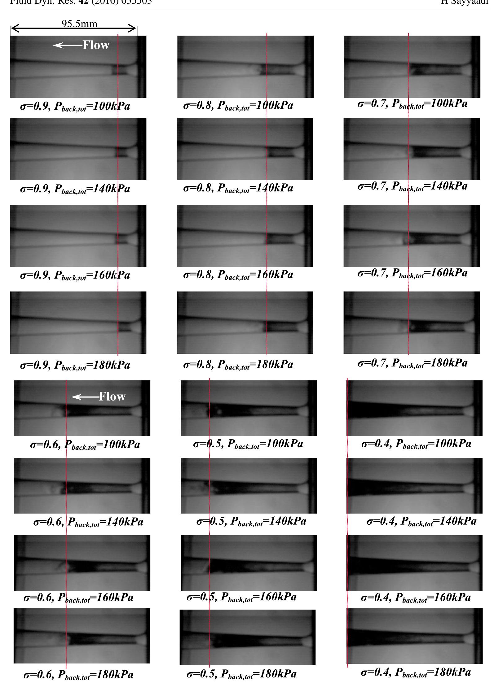 (PDF) Instability of the cavitating flow in a venturi reactor