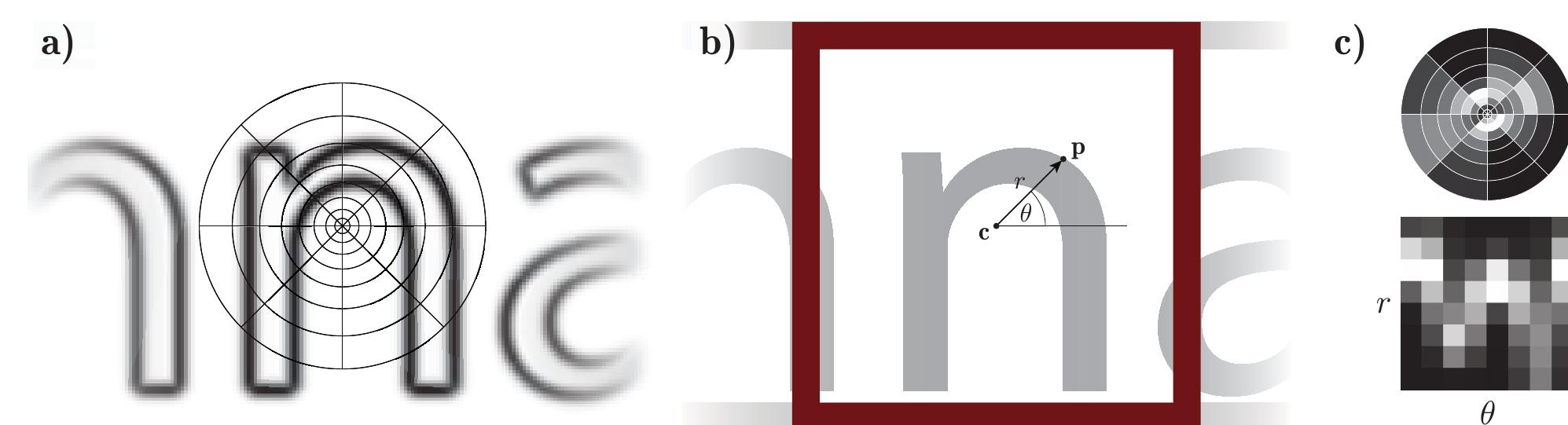 (PDF) Text classification and document layout analysis of paper fragments