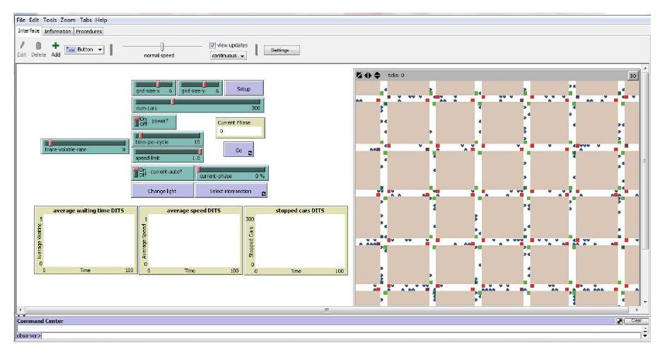 (PDF) A Distributed Intelligent Traffic System Using Ant Colony ...