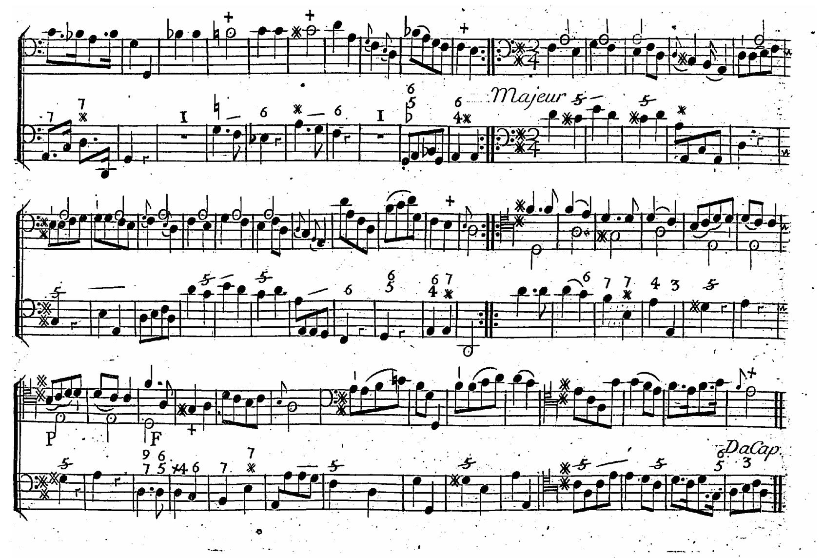 PDF) Les prétentions du violoncelle: The cello as a solo instrument in  France in the pre-Duport era (1700–1760)