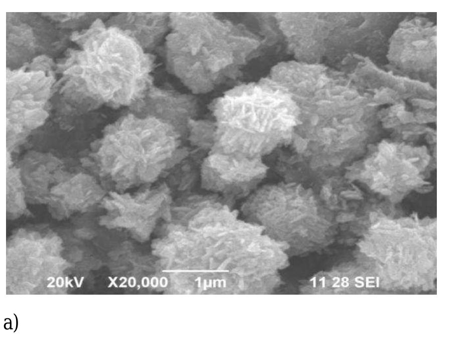 (PDF) SYNTHESIS AND CHARACTERIZATION OF ALUMINIUM DOPED ZnO NANOPARTICLES