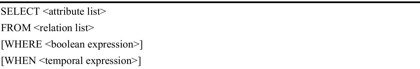 The temporal nested queries are processed using BTN-SQL, an extension of SQL defined in Garani (2013a). The basic BTN-SQL syntax is as follows.