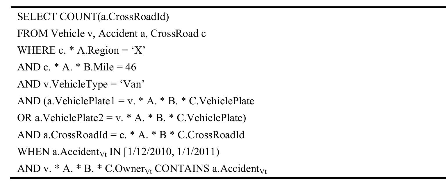 How many accidents for the vehicle type Van happened at the 46th mile of region X at December 2010?