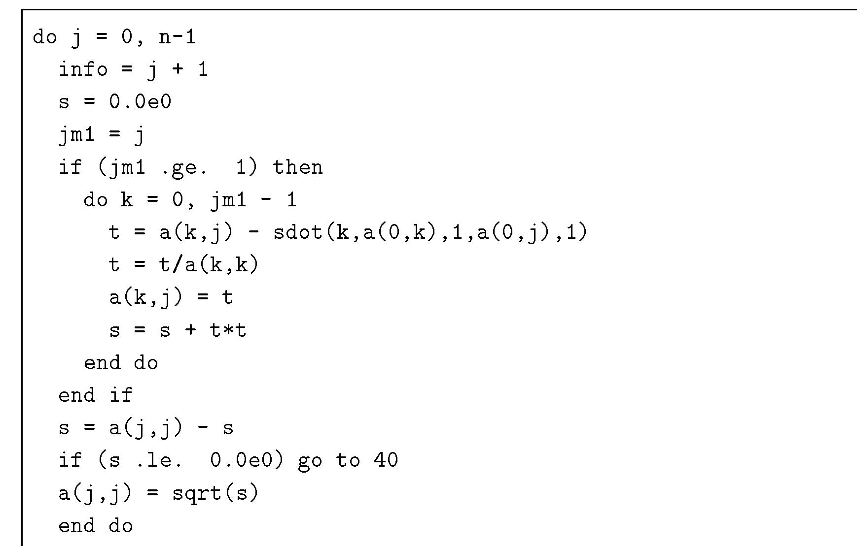 Figure 1 - from Software Libraries for Linear Algebra
