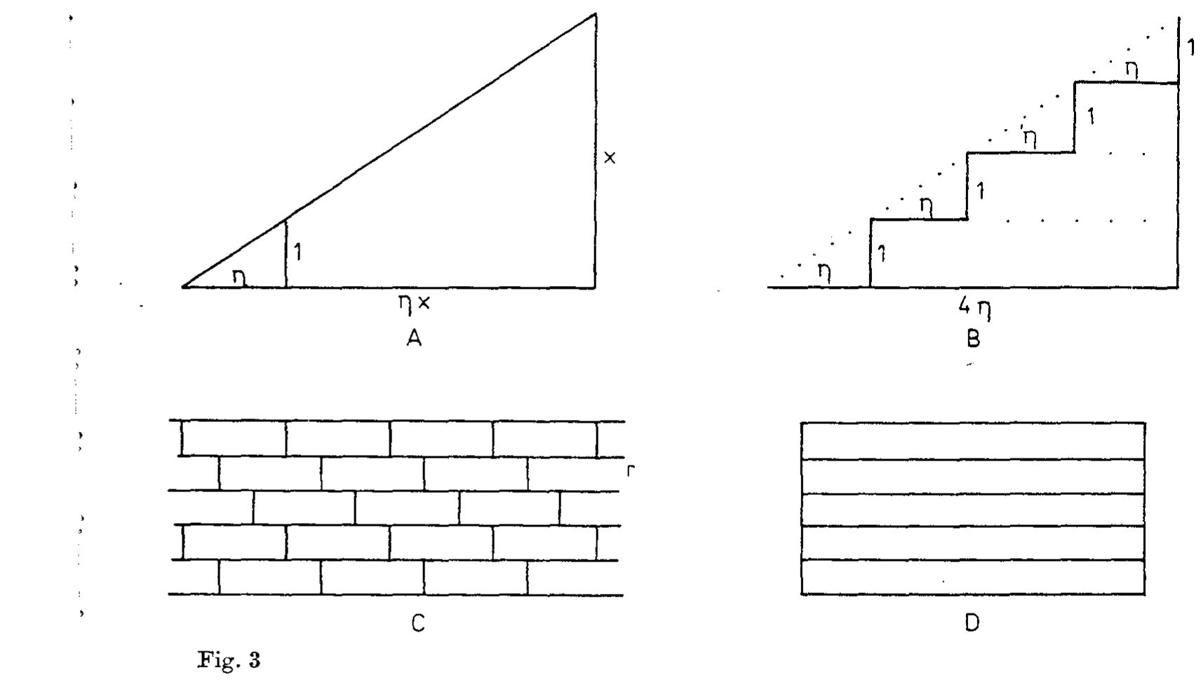 (PDF) Algebra and Naive Geometry. An Investigation of Some Basic ...