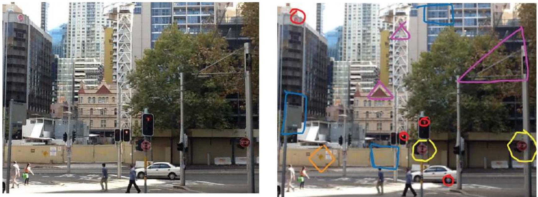 Figures 2 and 3: Shapes in the City (recorded and annotated by Joanna)  with her peers and lecturer in a small group conversation ‘around the iPad’ during a campus-based class.  Sally and Mary took a similar approach using images to introduce everyday contexts into Maths education. On a trip to an amusement park, Sally took photos of ‘angles’ she observed in various park  scenes. She annotated some of the photos (e.g. see Fig. 4) but planned to use other photos (e.g. Fig. 5) for her K-6 students to annotate. Like Joanna, Mary took a photo of a building and highlighted the  shapes. She also used her iPad to capture and annotate images depicting fractions in real-life scenarios to convey specific knowledge about manipulating fractions (see Figs. 6 and 7) 