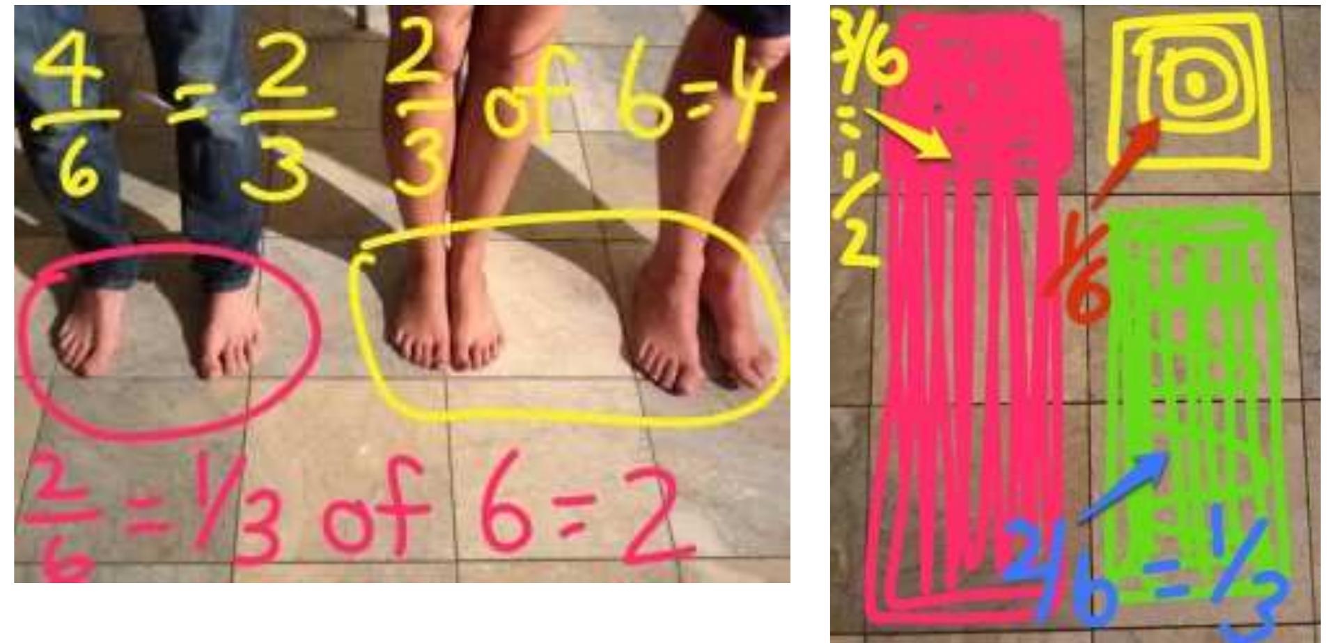 Figures 6 and 7: Fractions in everyday life (captured and annotated by Mary) 