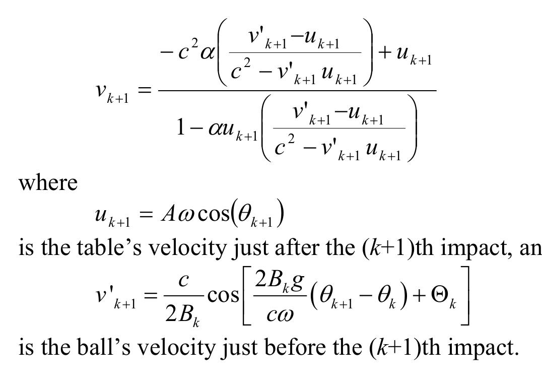 (PDF) Dynamics of a Bouncing Ball
