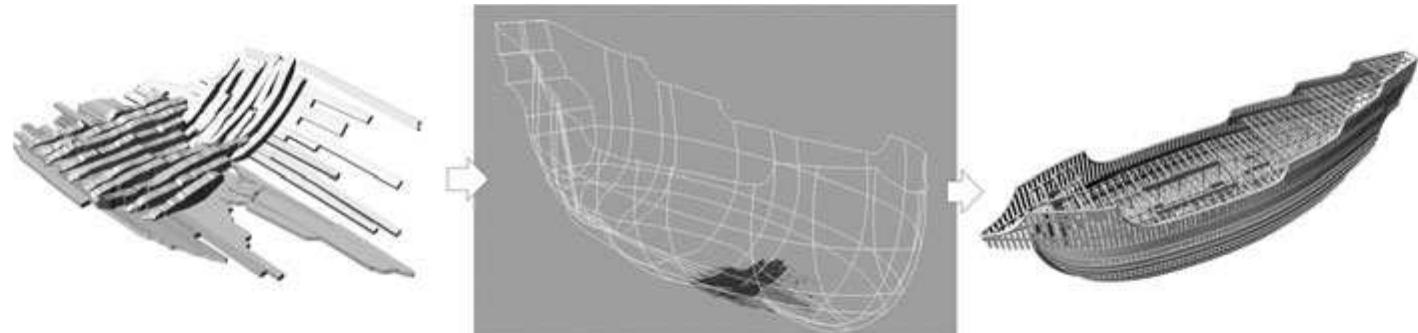 Fig. 16 The Pepper Wreck experiment: from the timber remains to the line drawings and the hull structure (K. Gnadinger, T. Vacas, and F. Castro) 