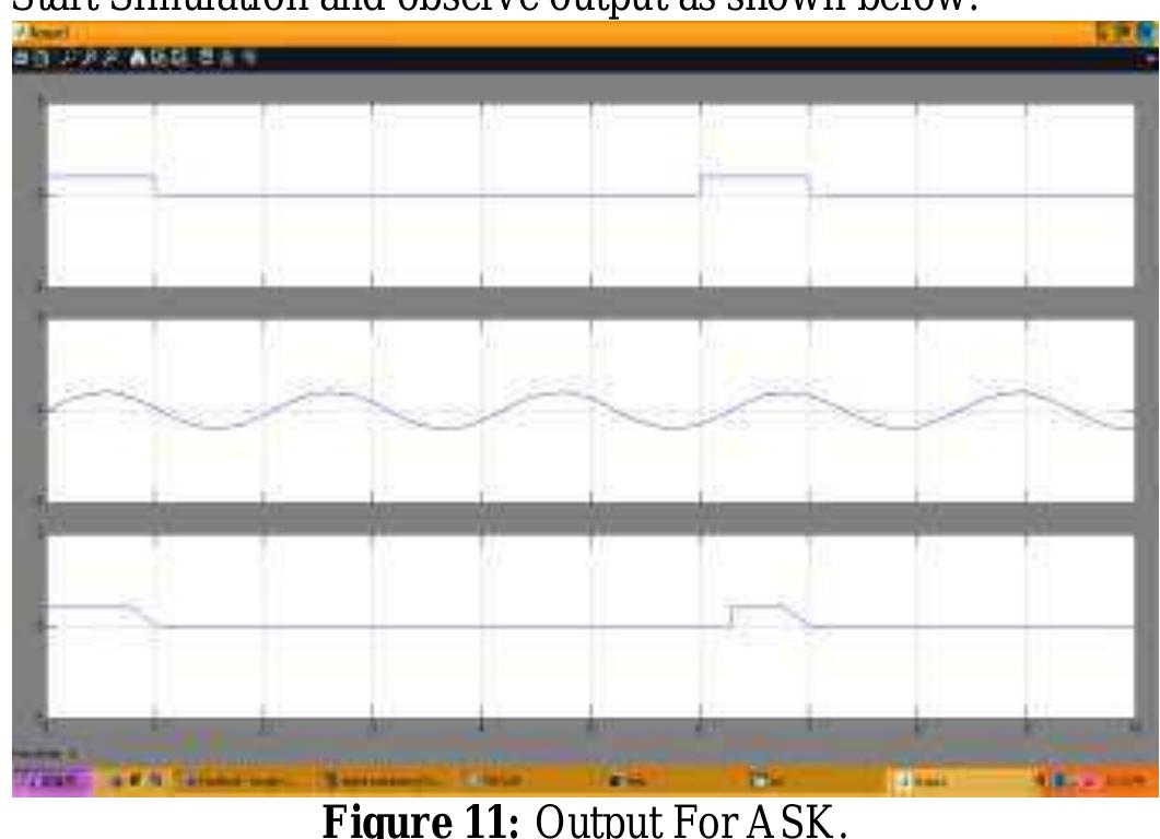 Signal constellation diagram for qpsk with gray coding. the