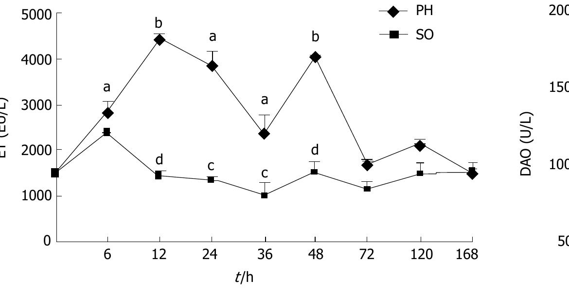 PDF) Lipoma induced jejunojejunal intussusception