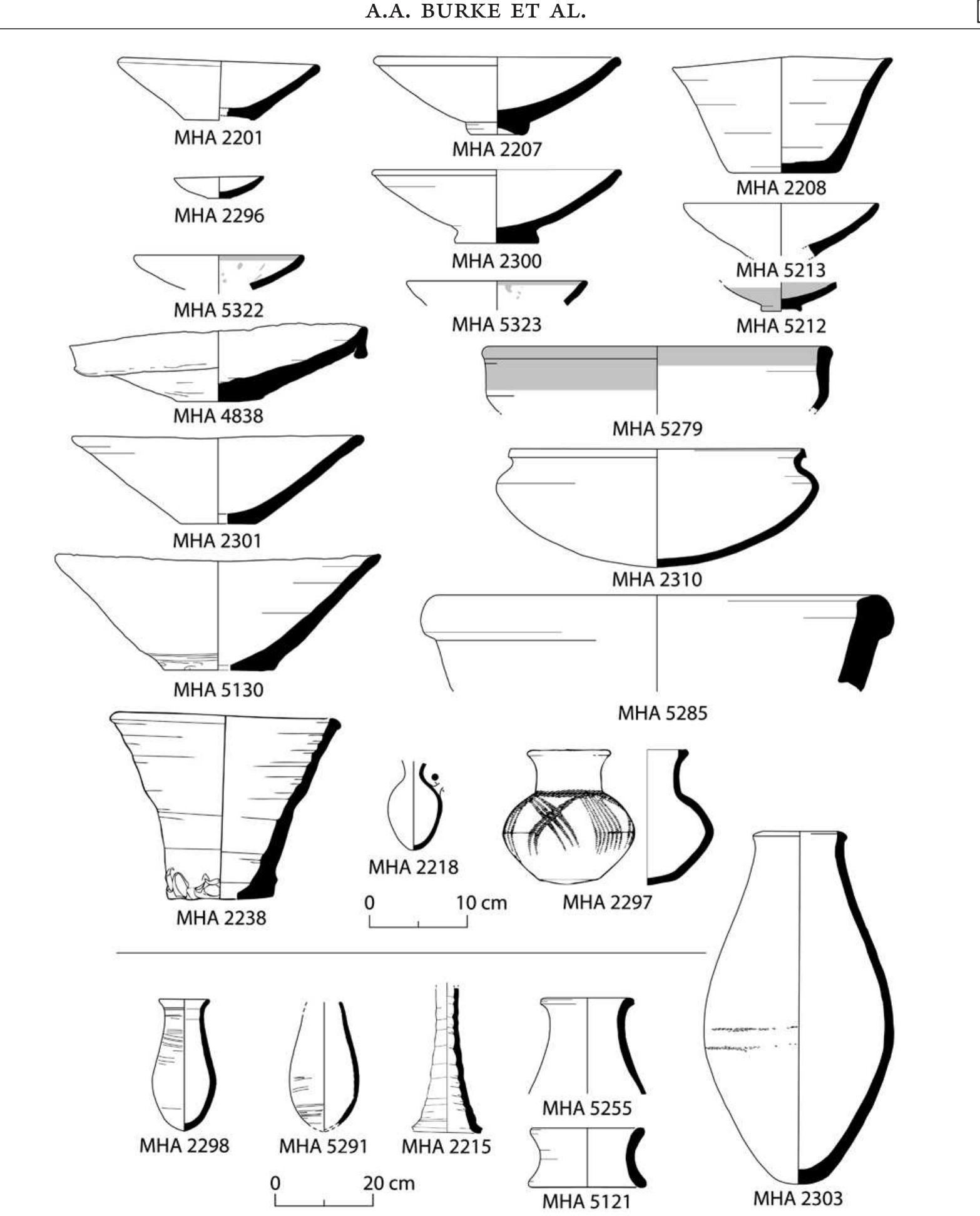 FIG. 7. Selection of ceramic forms in the level VI late destruction debris of the Egyptian garrison kitchen (see table 3). 