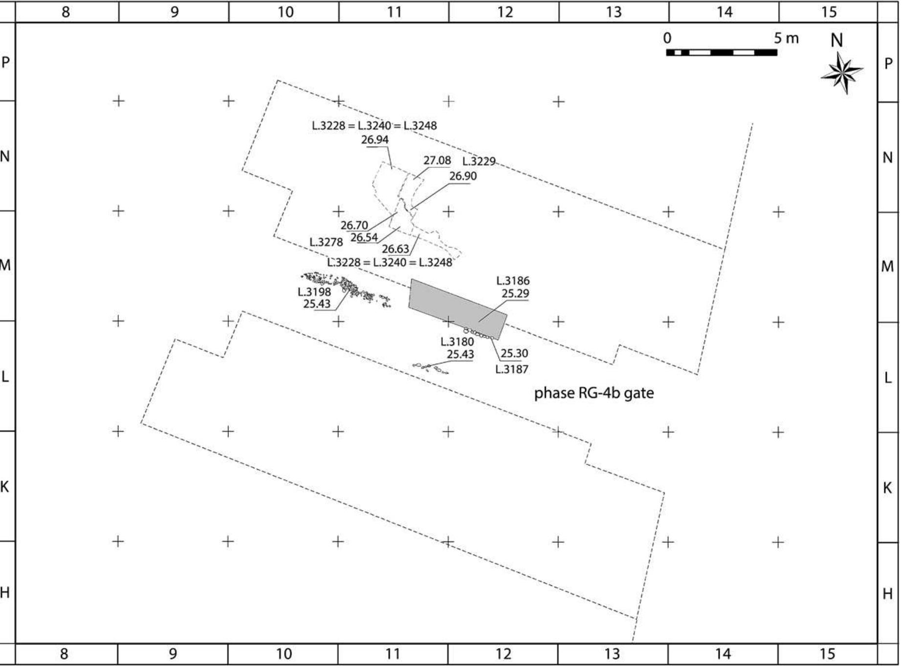 FIG. 15. Plan of the remains of phase RG-S identified in Area A, with outlines of the later gate complex (drawing by K. Kowalski). All numbers with decimals indicate elevations (masl).  * Date based on radiocarbon samples. 