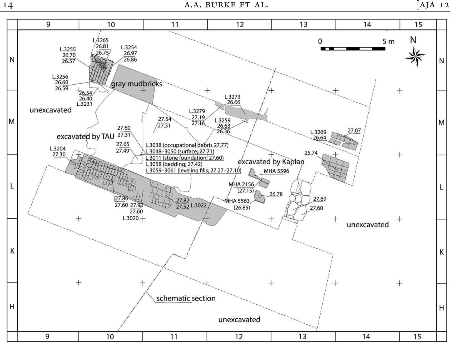 FIG. 25. Plan of Area A, RG-3b (level IVA) gate complex. Note that features belonging to the northern half of the RG-3b gate were excavated only by Kaplan (drawing by K. Kowalski). All numbers with decimals indicate elevations (masl). 