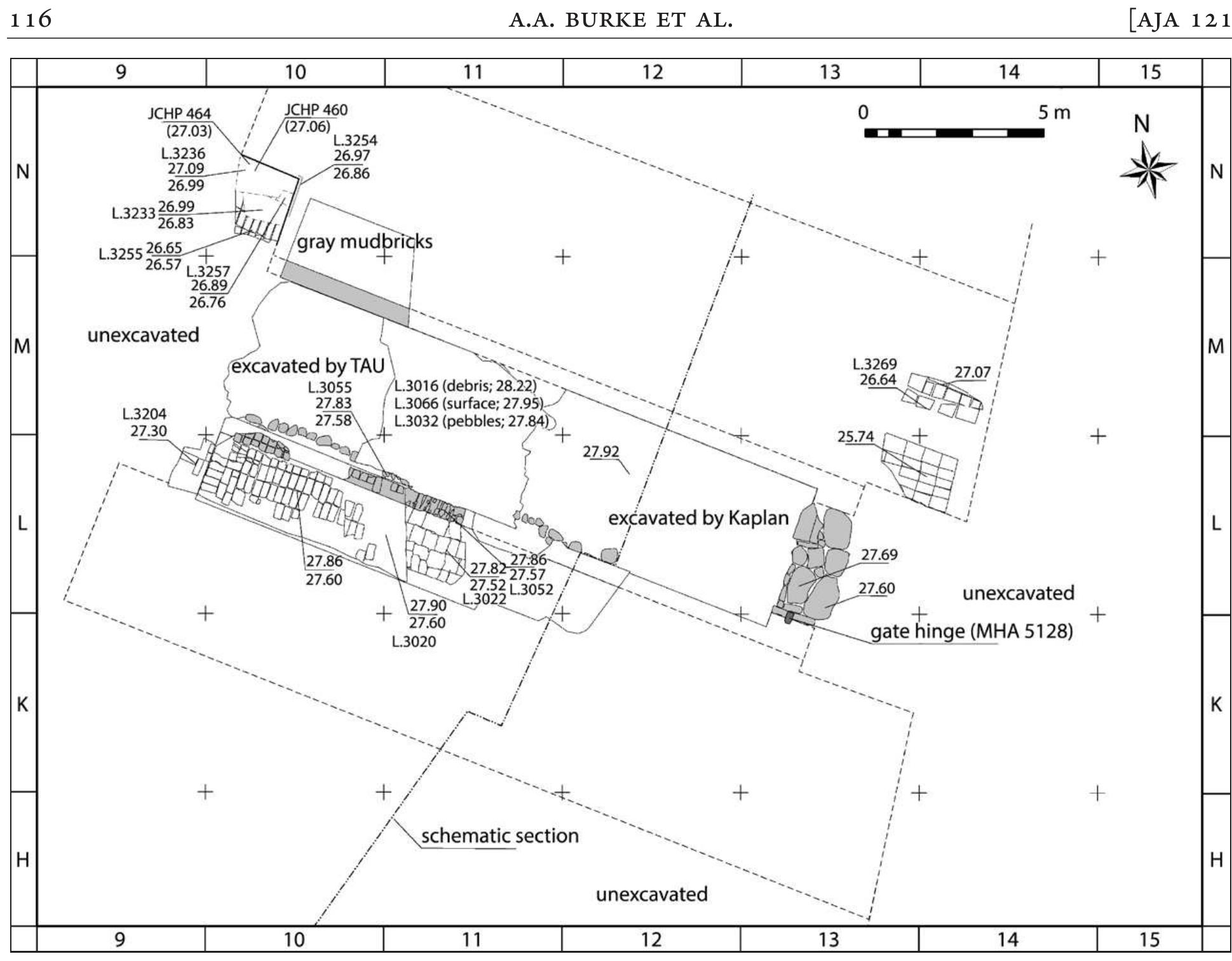 FIG. 28. Plan of Area A, phase RG-3a (level IVA) gate complex (drawing by K. Kowalski). All numbers with decimals indicate eleva tions (masl). 