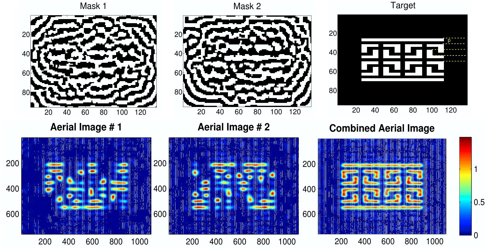 Vector Ilt (PDF) ILT for double exposure lithography with conventional and novel ...