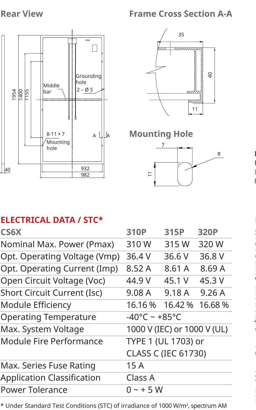 ENGINEERING DRAWING (mm)  ELECTRICAL DATA / NOCT* 