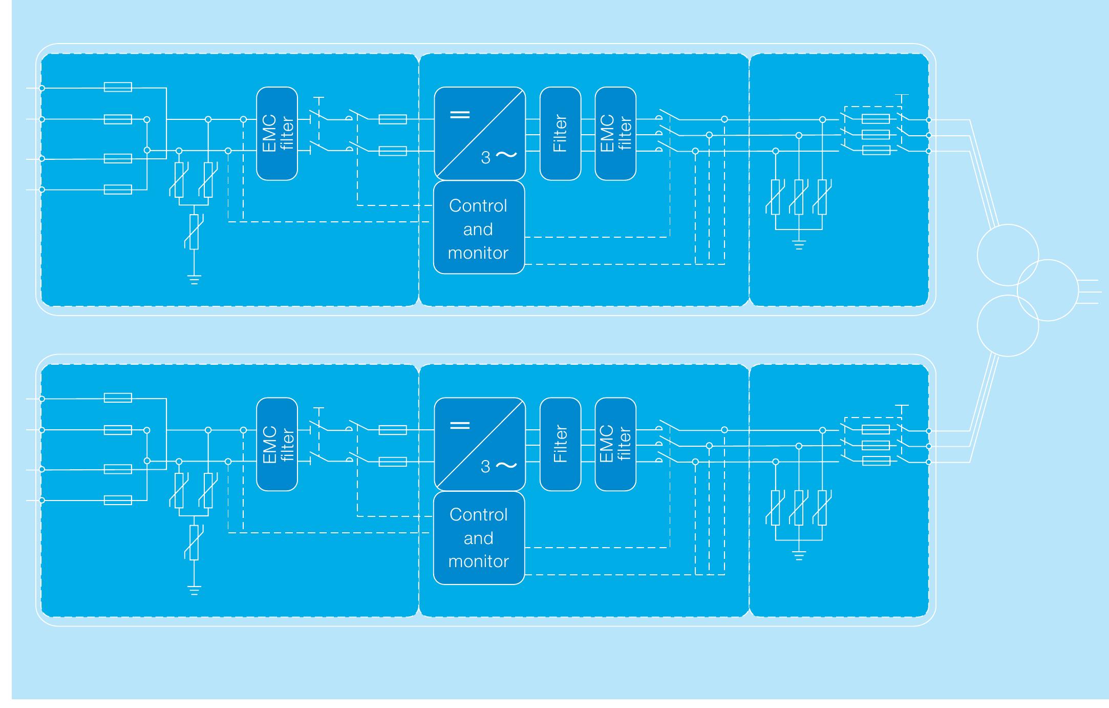 Technical data and types  