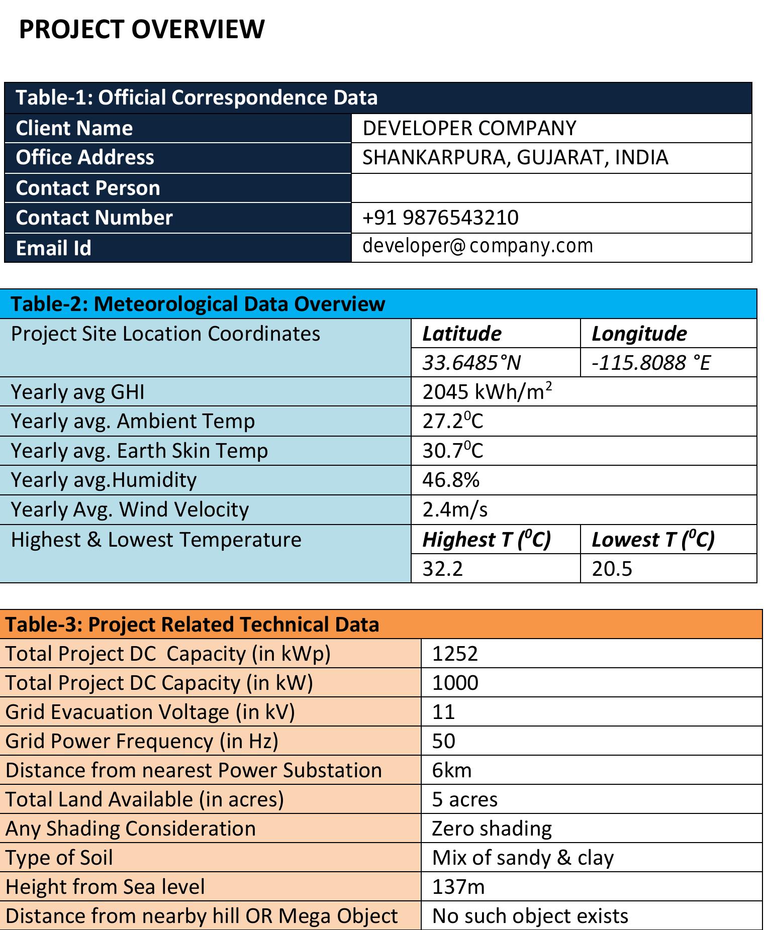 Total project cost to developer is expected at 1.04 million USD for the FY 2017-18. If the power is being sold at a fixed rate of 0.09 USD/kWh for a period of 25 years and considering the grid- unavailability per year is 7 days per year and no extra investment have been done on the components after the commissioning of the plant, then the expected Return on Investment will occur on the year of SEVEN (Payback is 6.72 yrs) from the date of commissioning.  OSSC conducted an exhaustive analysis with the provided data by client. In our analysis, we have used tools like Helioscope, PVsyst 6.39, Metonorm 7.01, NASA-SSE database, SWERA database, AutoCAD 2017 etc. which all are acquired by legal procedure and DO NOT contradict with any process illegal defined by Law. Page | 3  as 1 * 