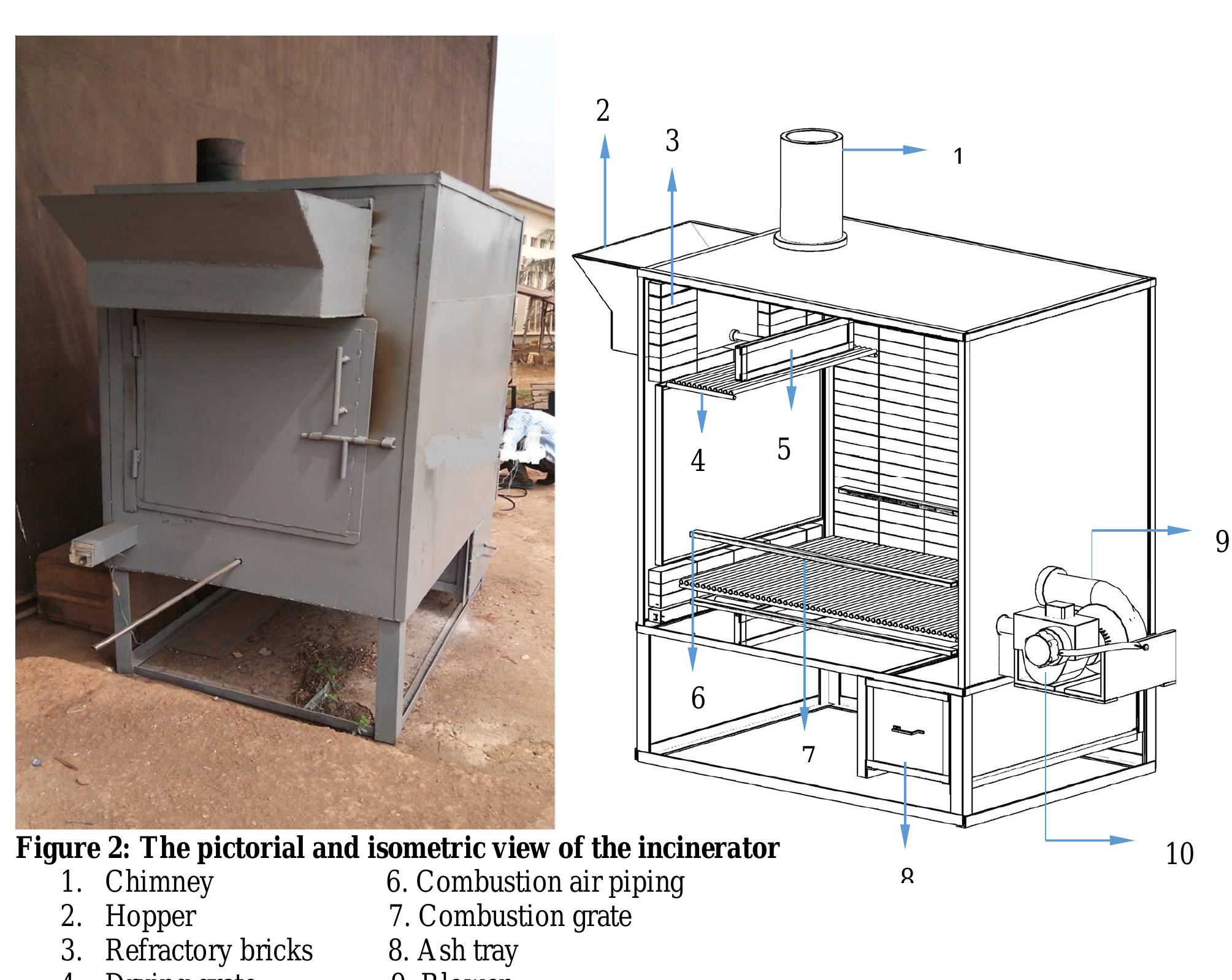 (PDF) THE DESIGN AND CONSTRUCTION OF A STEP GRATE INCINERATOR