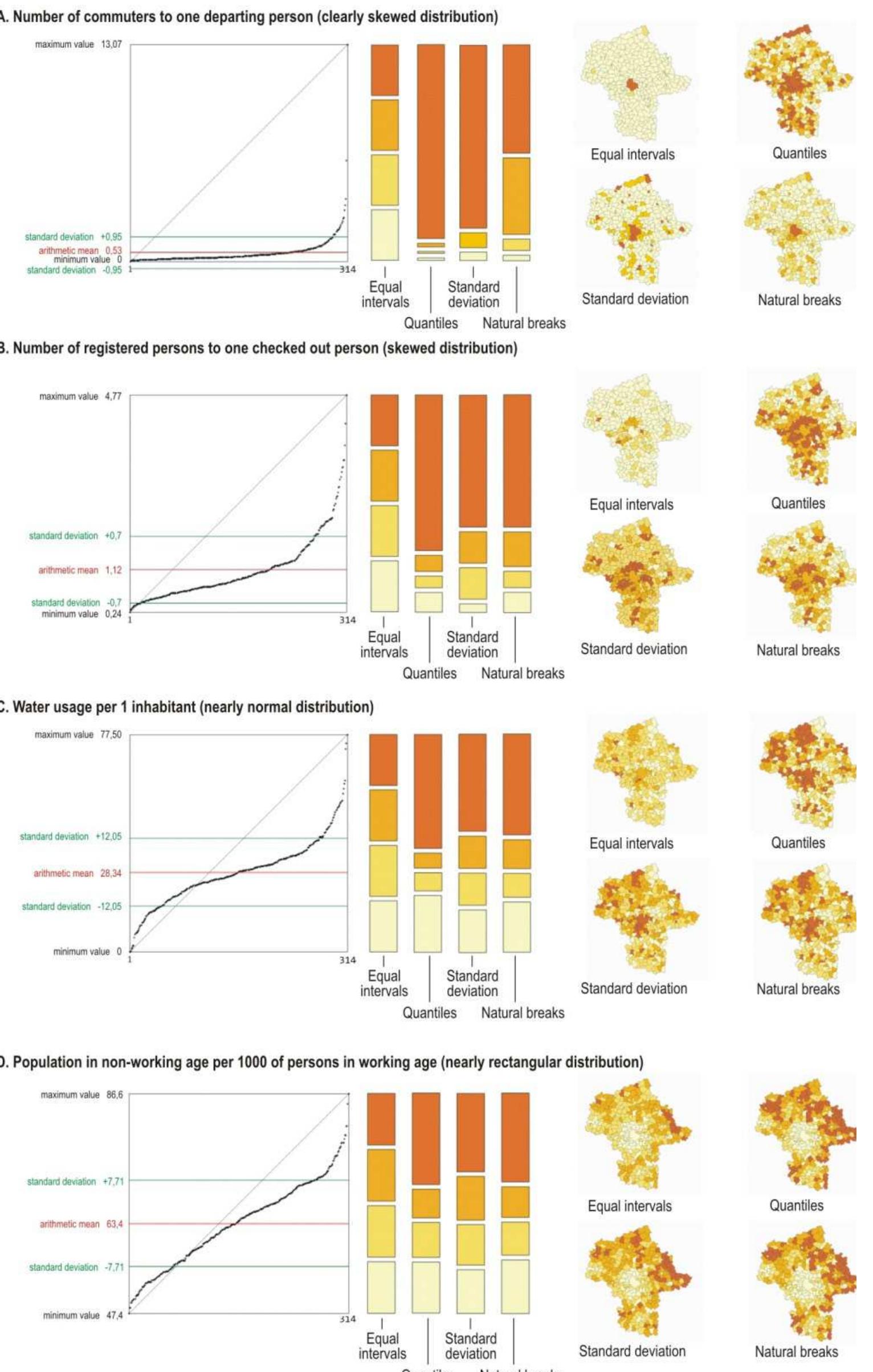 Figure 6 - Choropleth maps and diagram maps in atlas of