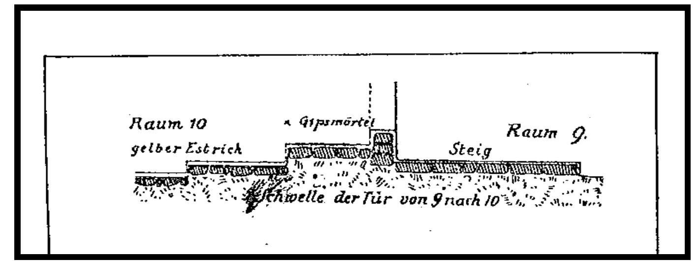 3: cross section showing the foundation (scale 1:40) [27].