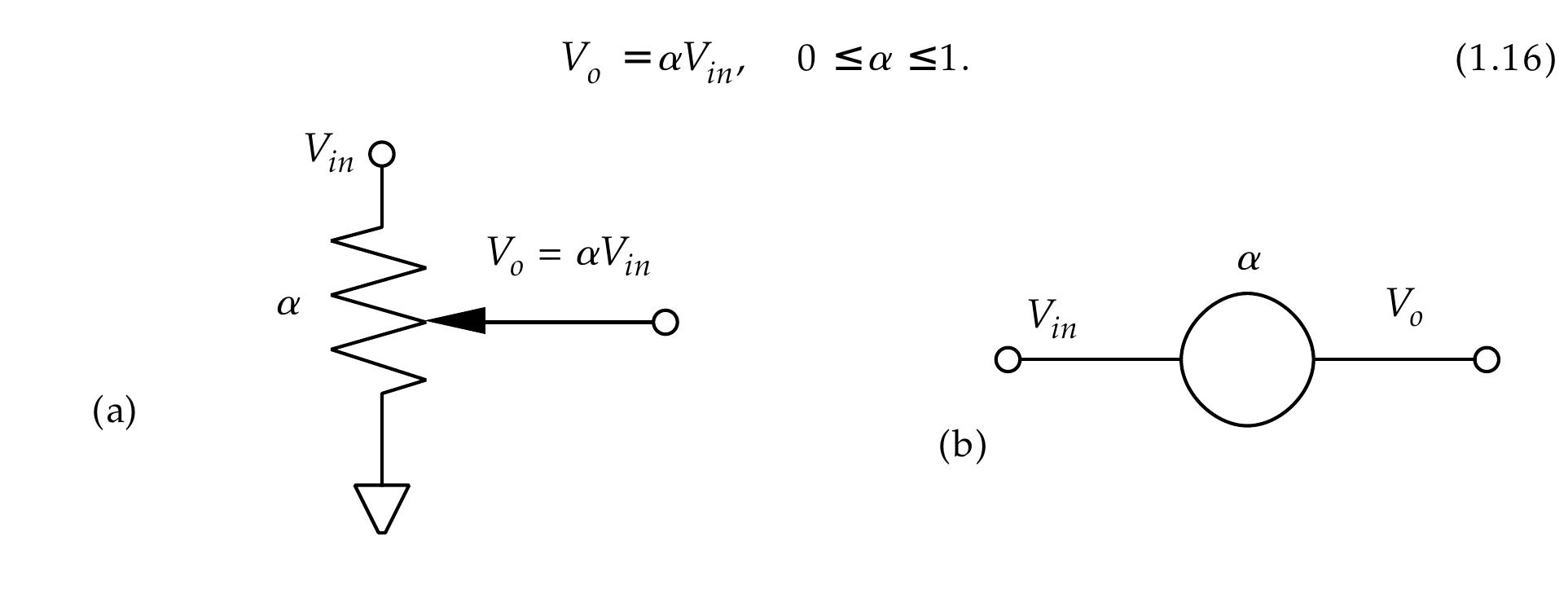 (PDF) Analog Computing Technique Programming Principles and Techniques