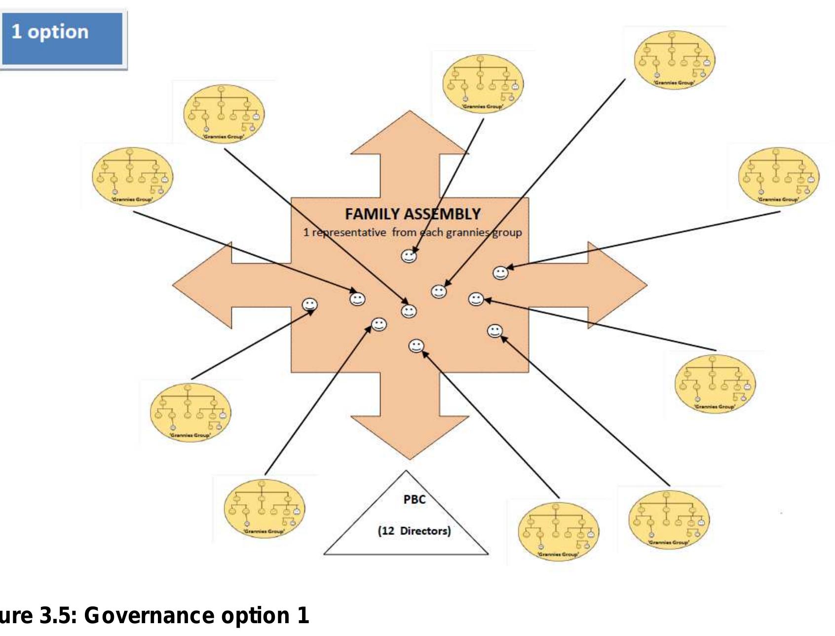 (PDF) Community based adaptation to climate change: the Arabana