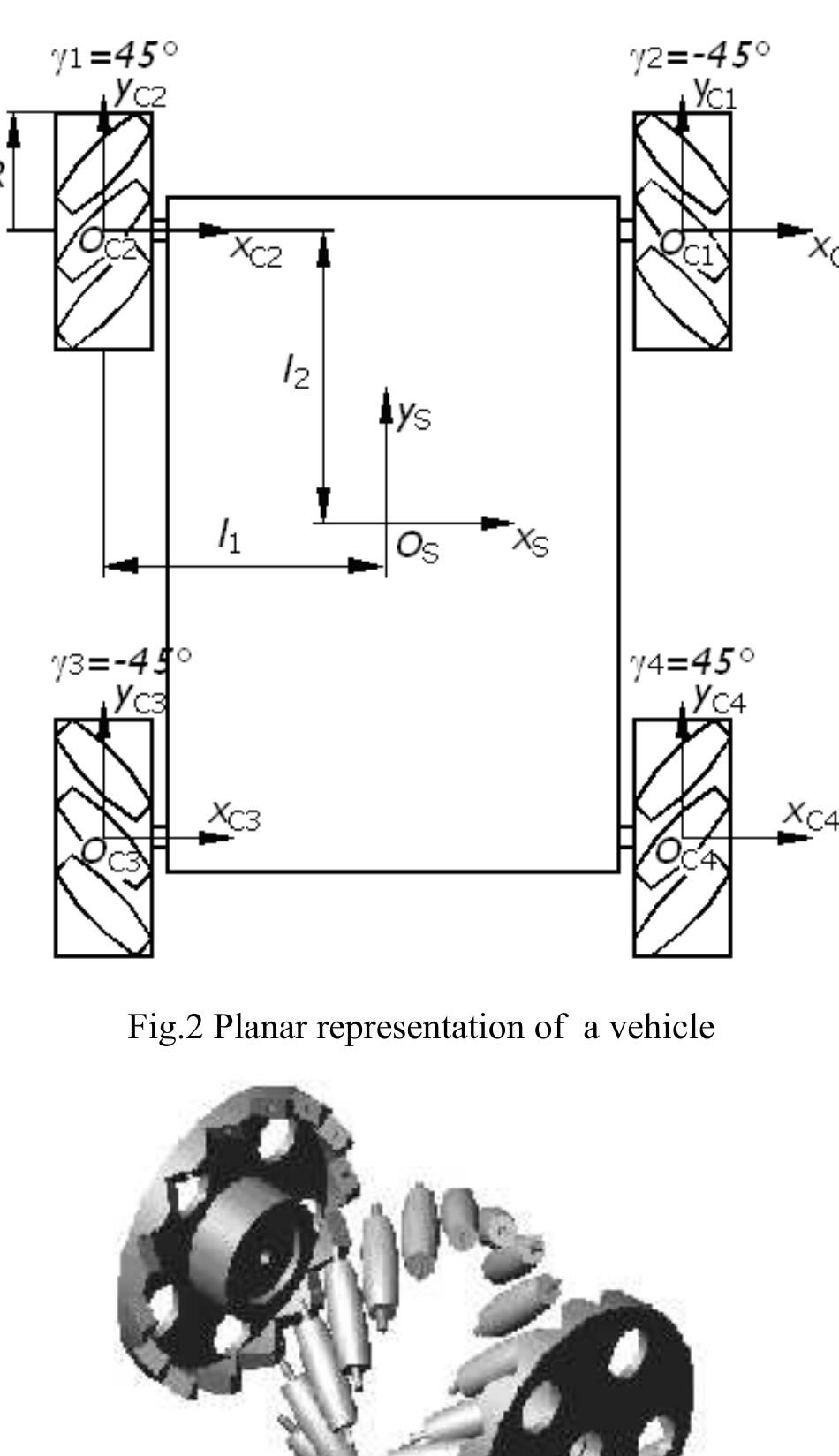 (PDF) Modeling and Control of an Omni-Directional Vehicle with Mecanum ...