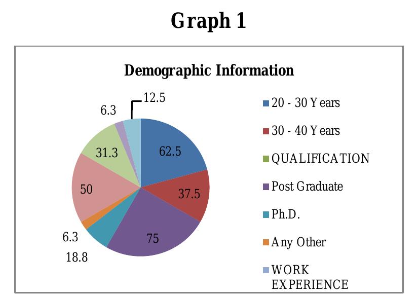 (PDF) Transformative Pedagogy: A Paradigm Shift in Higher Education