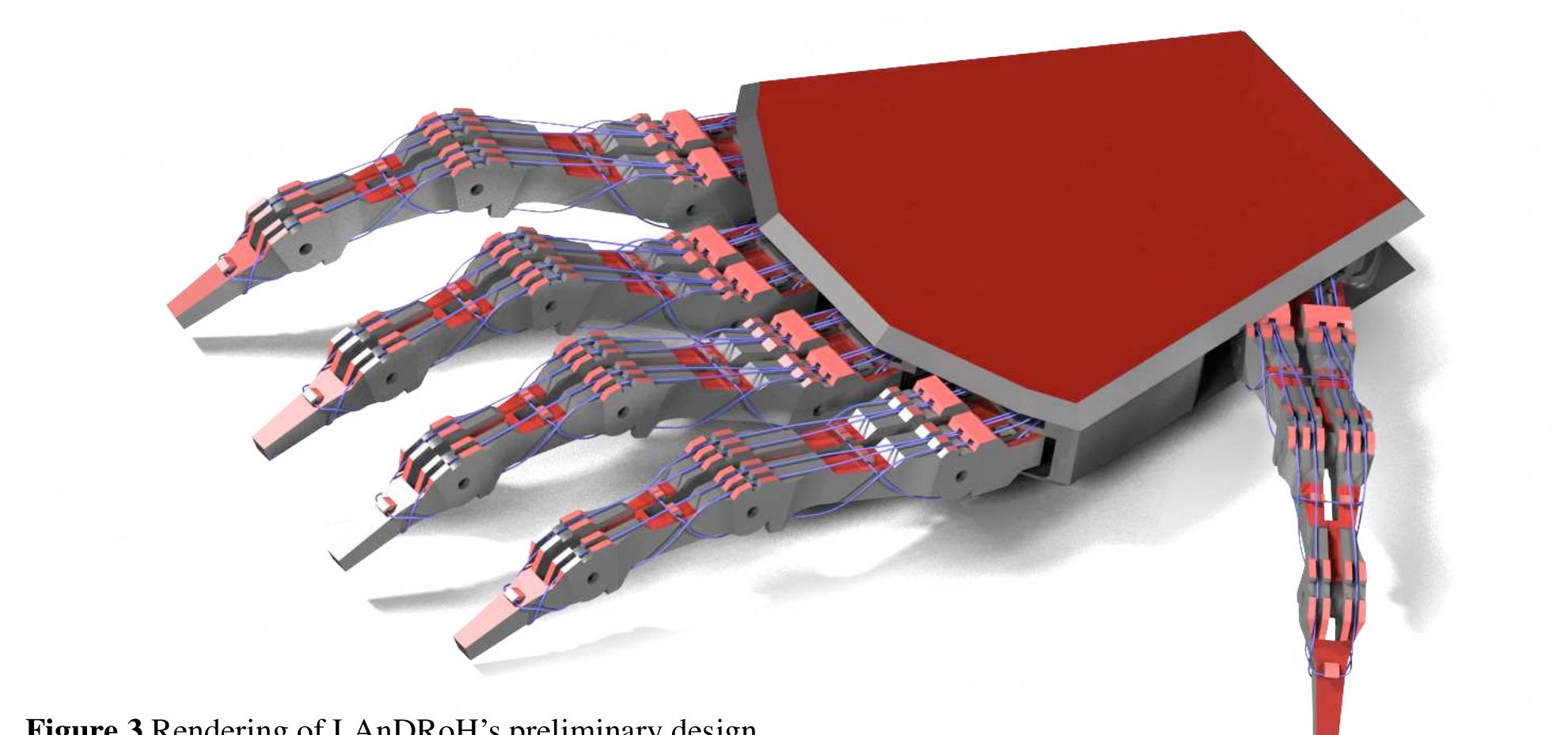 (PDF) Preliminary design of a tendon-based anthropomorphic robotic hand