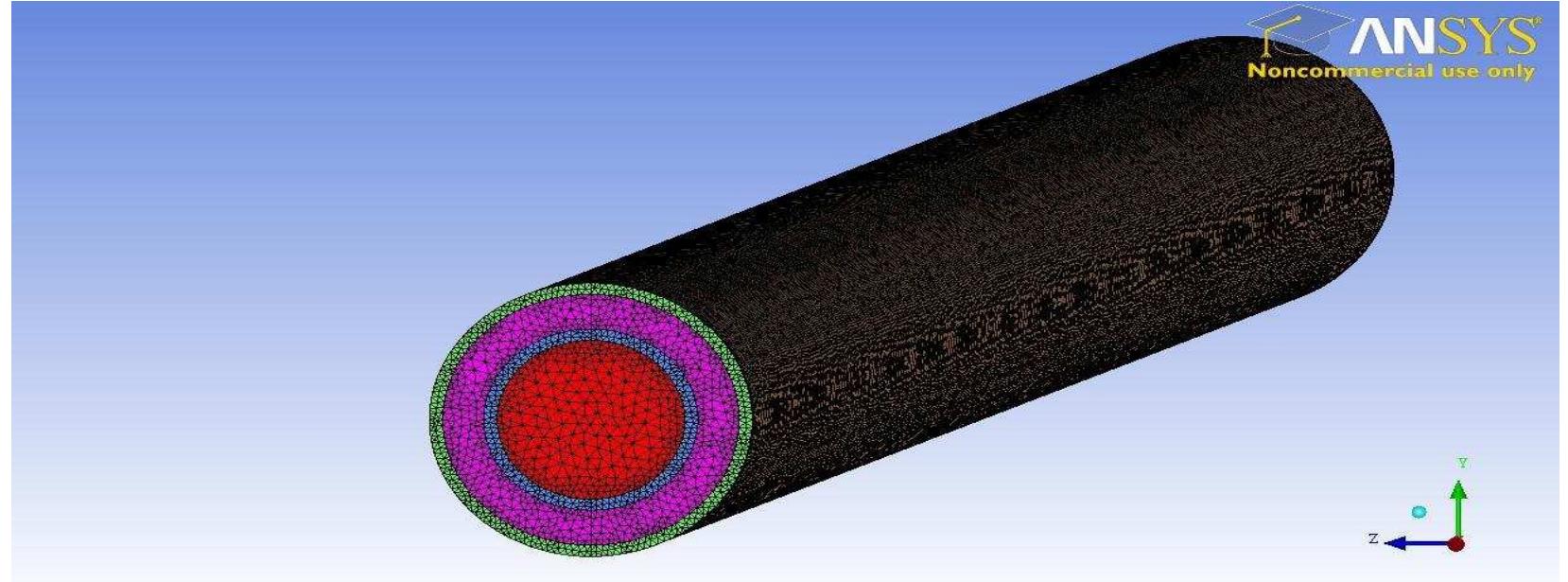 Figure 1 - from DESIGN & THERMAL ANALYSIS OF DOUBLE PIPE