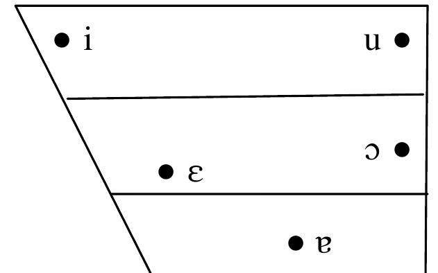 (PDF) Cypriot Greek