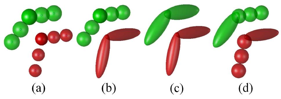 The accuracy comparison with the state-of-the-art methods