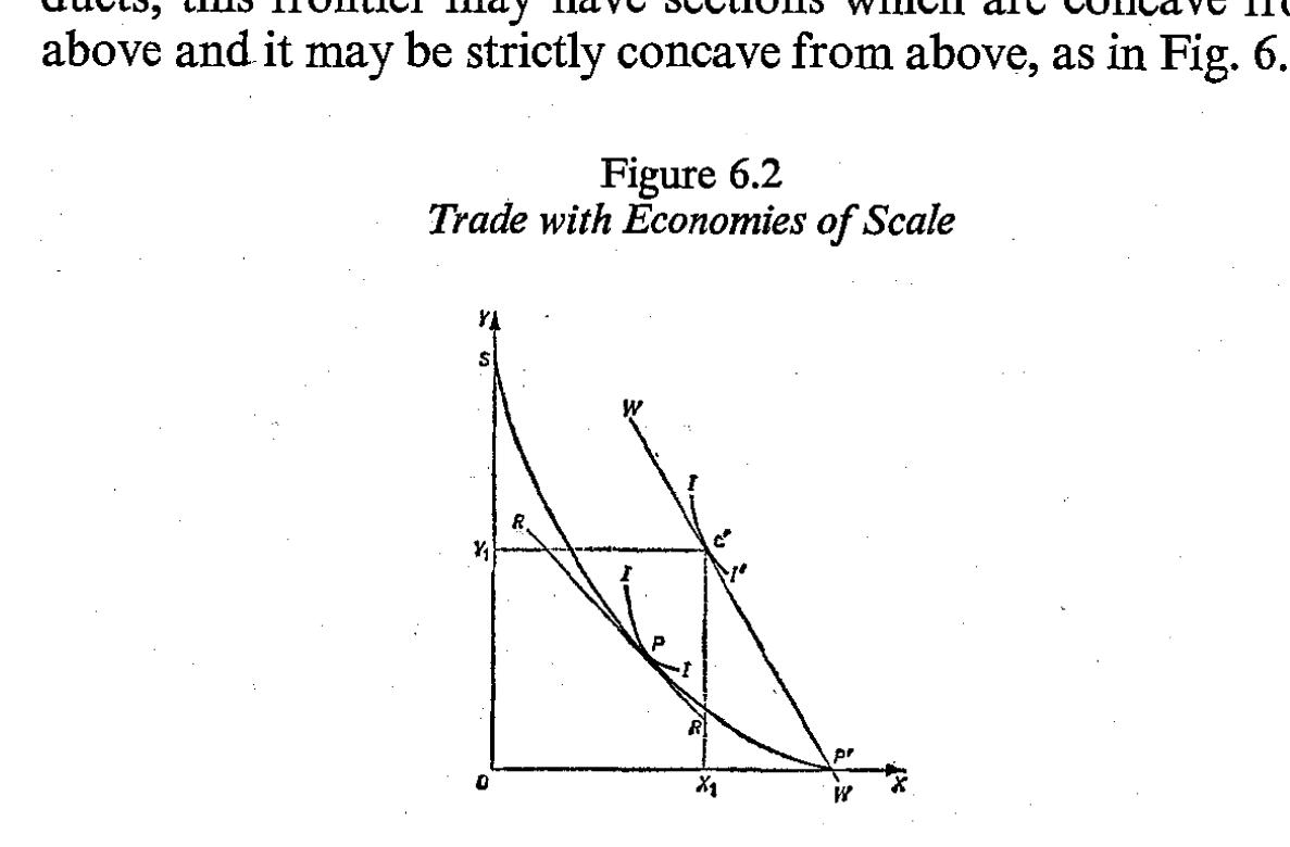 In this version of the model, the relative price of the two com- modities depending on the particular point of production P is the point of production under autarky, resulting in the relative price RR. 