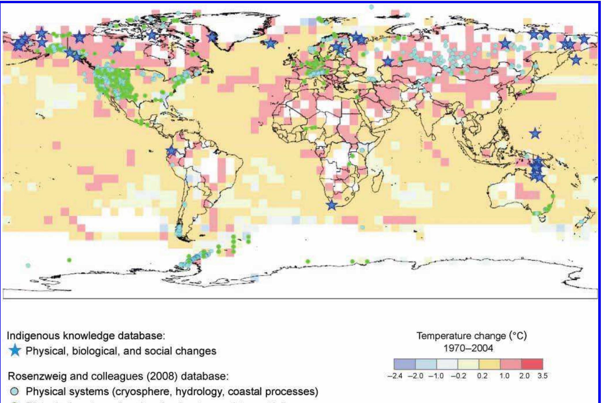 (PDF) Linking Indigenous and Scientific Knowledge of Climate Change