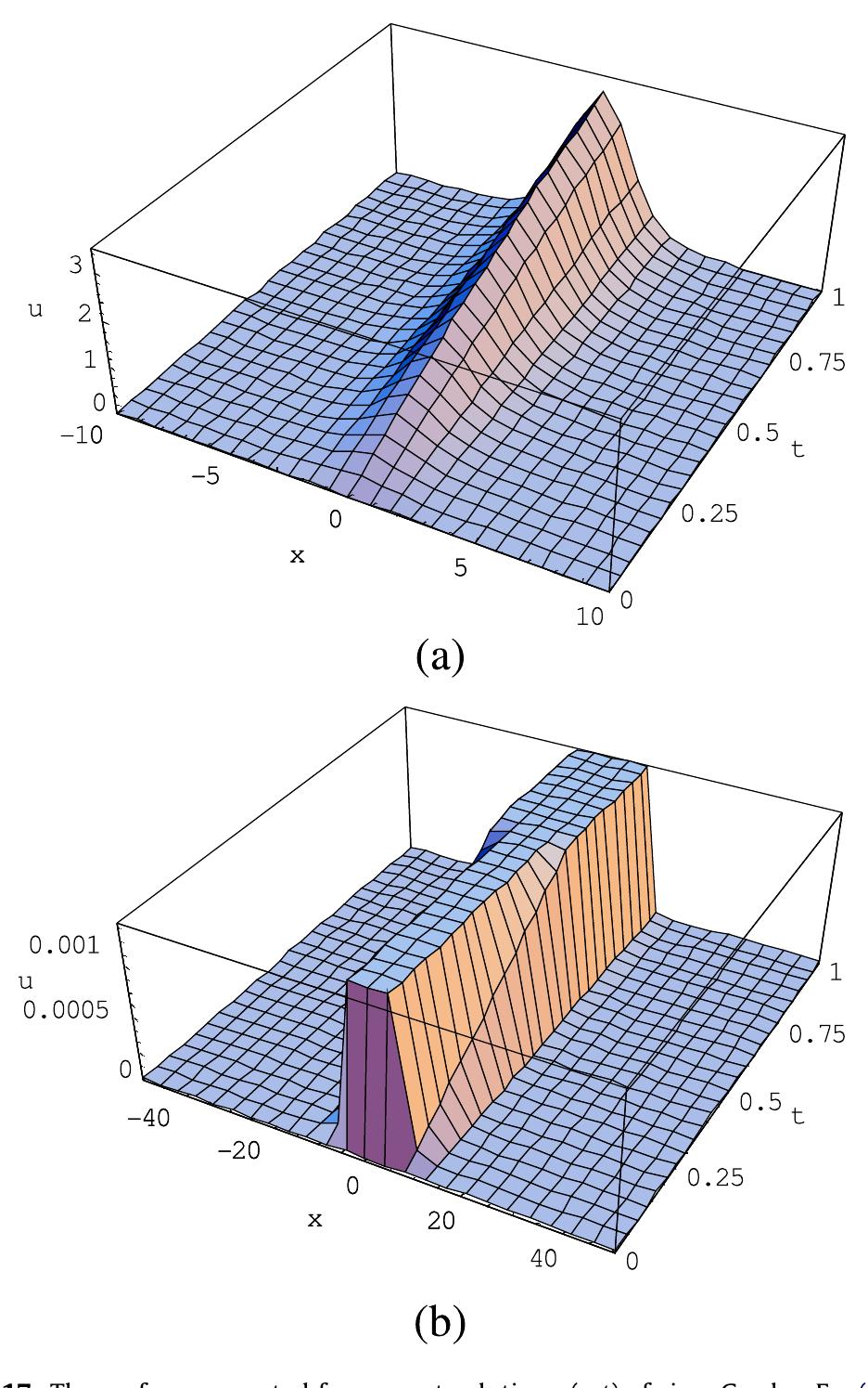 (PDF) A new technique of using homotopy analysis method for solving ...