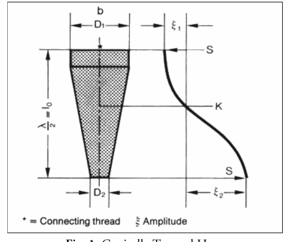 (PDF) Finite Element Analysis Assisted Design of Ultrasonic Horn for ...