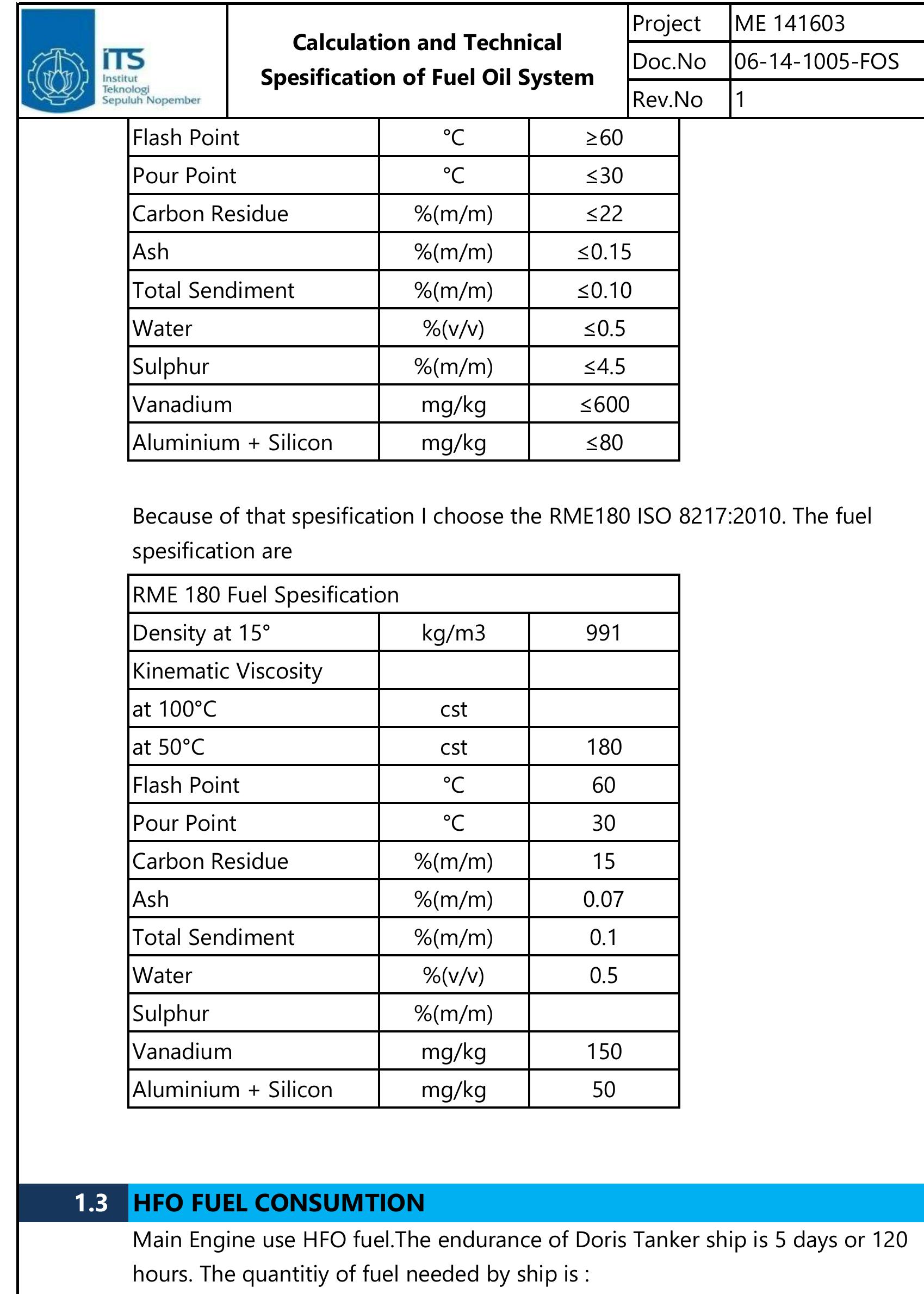 Figure 3 - CALCULATION AND TECHNICAL SPESIFICATION OF FUEL