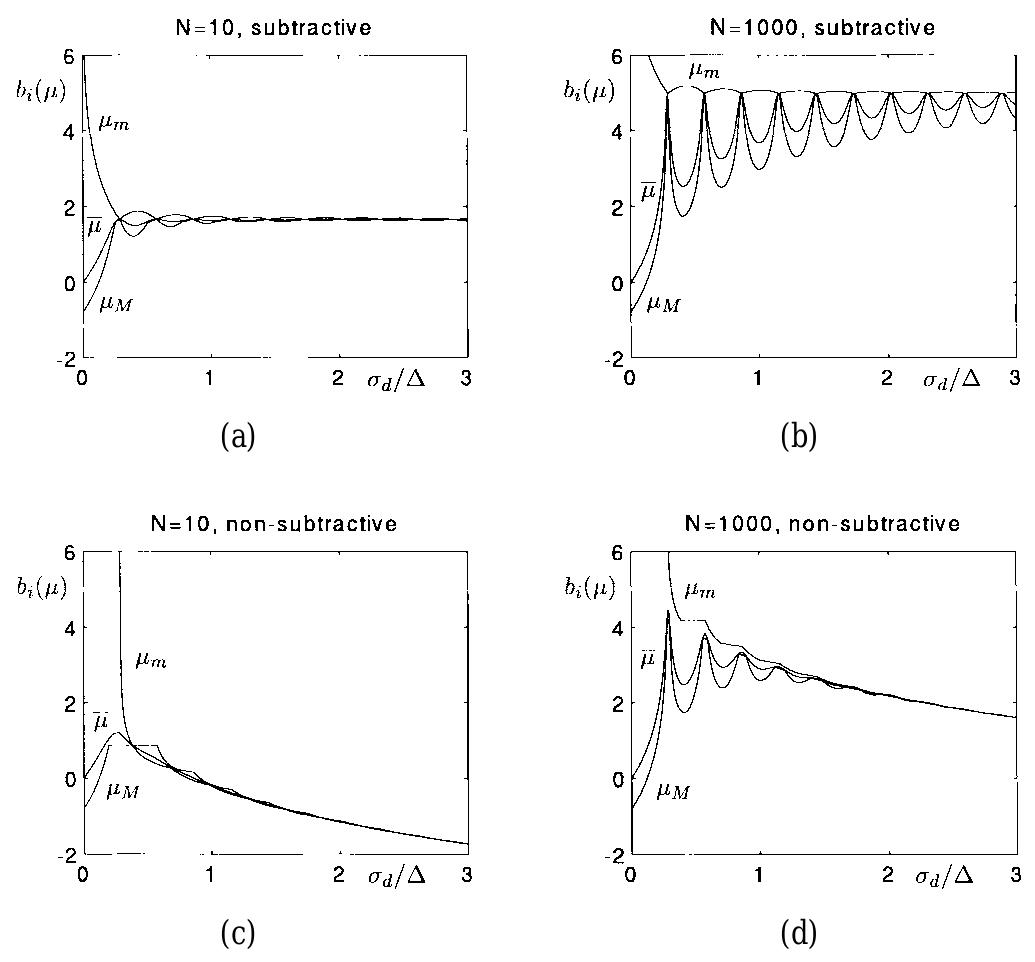 (PDF) Quantitative criteria for the design of dither-based quantizing ...