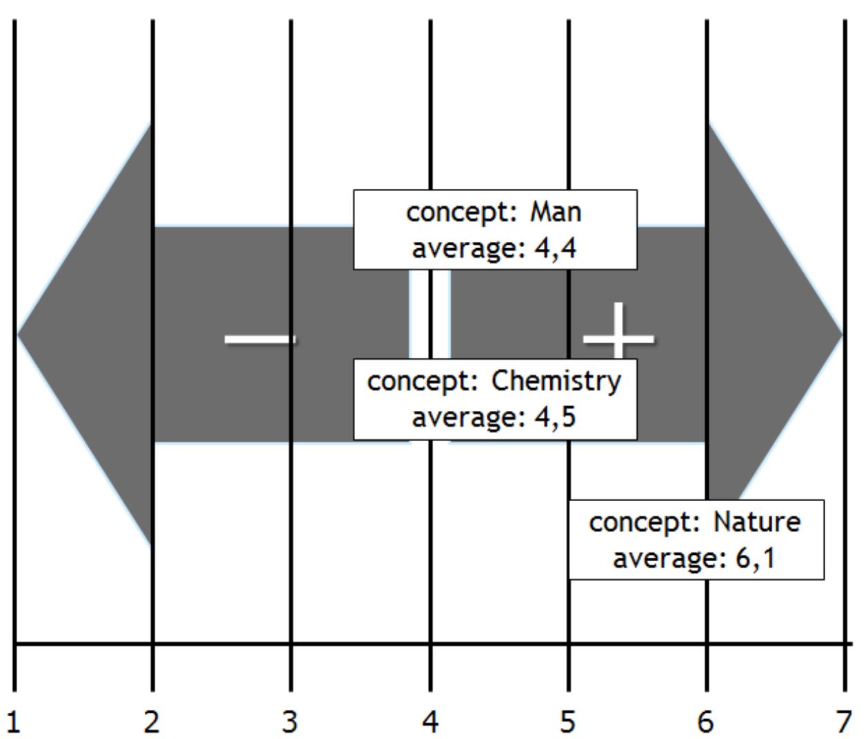 Figure 57 - Engineer Project: Breaking New Ground in the