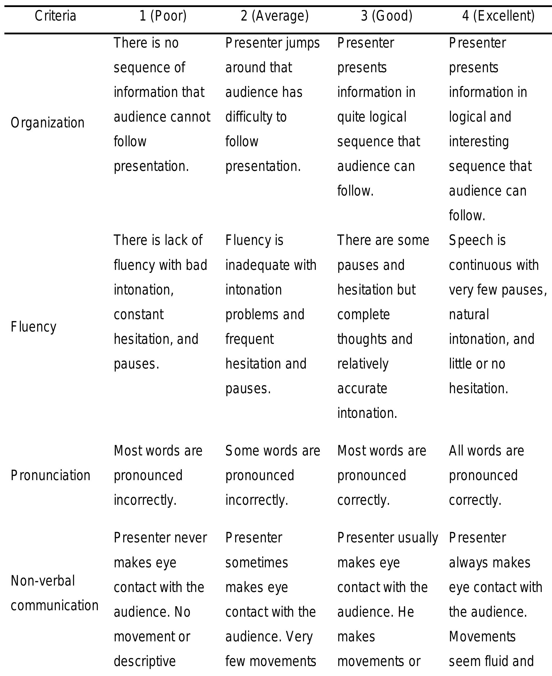 pdf-alternative-assessment-in-efl-classrooms-why-and-how-to-implement-it
