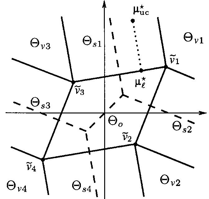 (PDF) Finite constraint set receding horizon quadratic control
