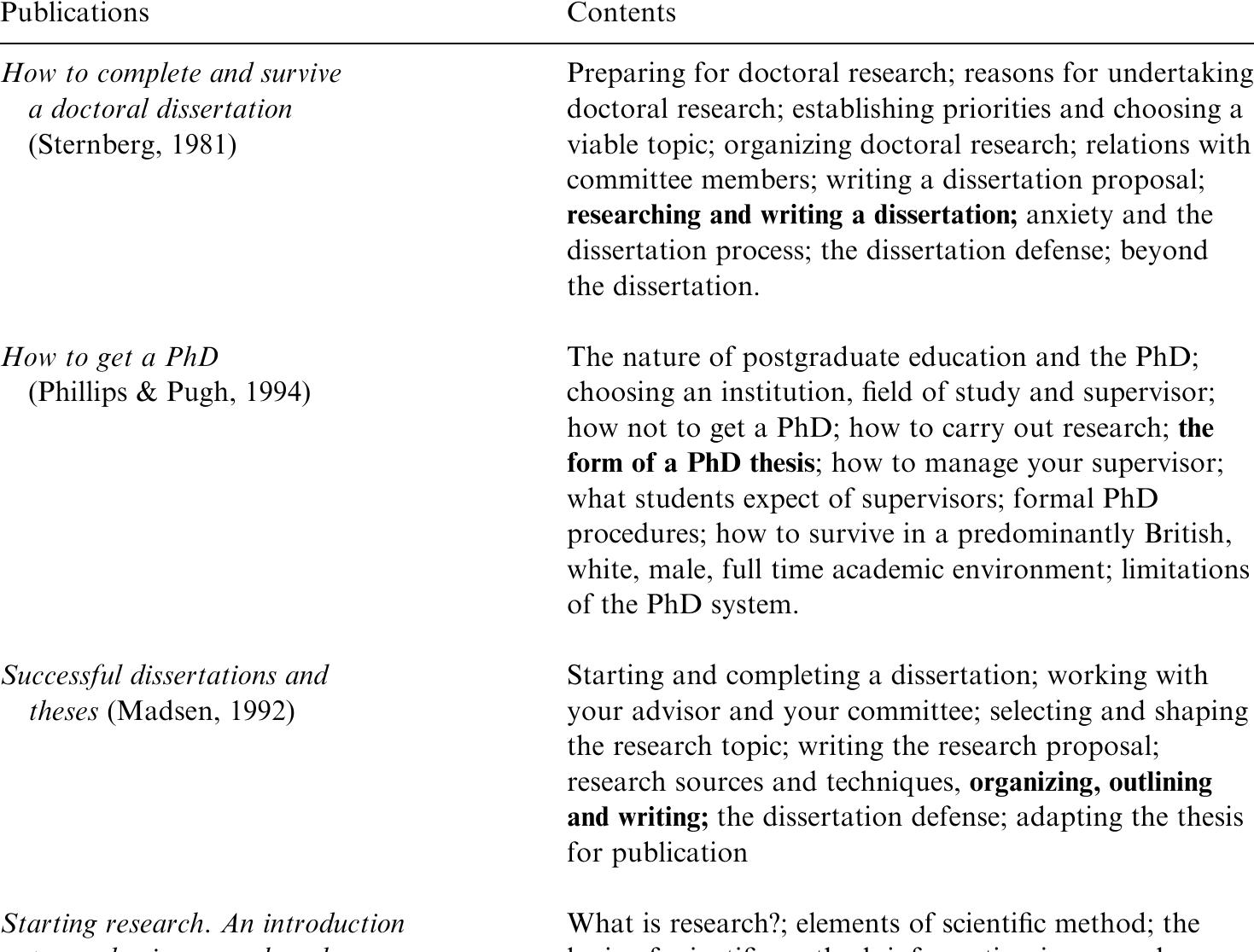 Table Of Contents In Dissertation