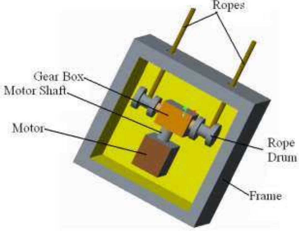 (PDF) DESIGN & DEVELOPMENT OF ROPE CLIMBING DEVICE FOR MULTI-STOREY ...